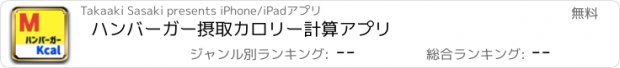 おすすめアプリ ハンバーガー摂取カロリー計算アプリ