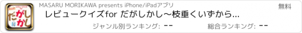 おすすめアプリ レビュークイズfor だがしかし　～枝垂くいずからの挑戦状～