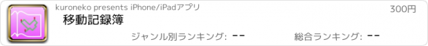 おすすめアプリ 移動記録簿