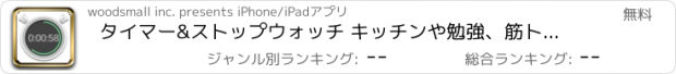 おすすめアプリ タイマー&ストップウォッチ キッチンや勉強、筋トレで繰り返し