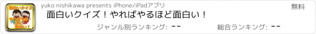 おすすめアプリ 面白いクイズ！やればやるほど面白い！