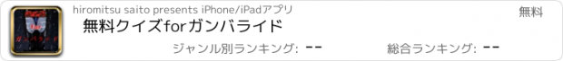 おすすめアプリ 無料クイズforガンバライド