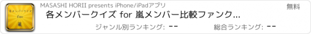 おすすめアプリ 各メンバークイズ for 嵐　メンバー比較　ファンクイズ検定