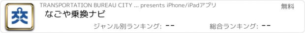 おすすめアプリ なごや乗換ナビ