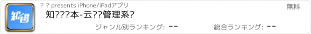 おすすめアプリ 知错错题本-云错题管理系统