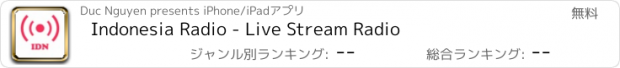 おすすめアプリ Indonesia Radio - Live Stream Radio