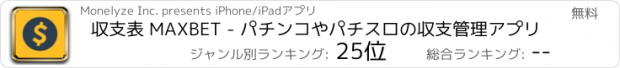 おすすめアプリ 収支表 MAXBET - パチンコやパチスロの収支管理アプリ