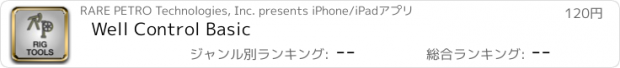 おすすめアプリ Well Control Basic