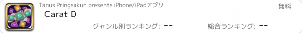 おすすめアプリ Carat D