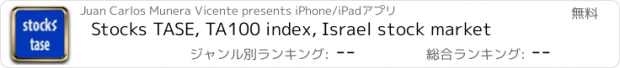 おすすめアプリ Stocks TASE, TA100 index, Israel stock market