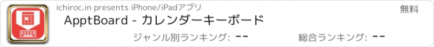 おすすめアプリ ApptBoard - カレンダーキーボード