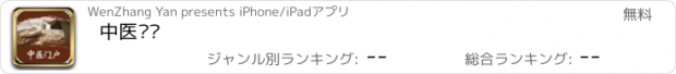 おすすめアプリ 中医门户