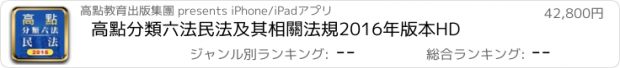 おすすめアプリ 高點分類六法民法及其相關法規2016年版本HD