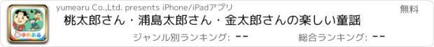 おすすめアプリ 桃太郎さん・浦島太郎さん・金太郎さんの楽しい童謡