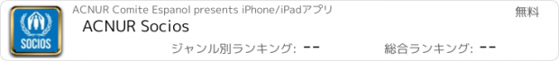 おすすめアプリ ACNUR Socios