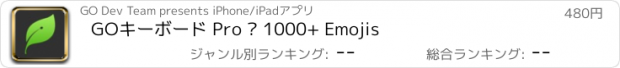 おすすめアプリ GOキーボード Pro – 1000+ Emojis