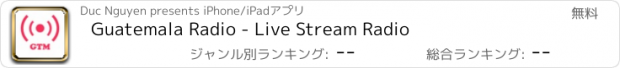 おすすめアプリ Guatemala Radio - Live Stream Radio