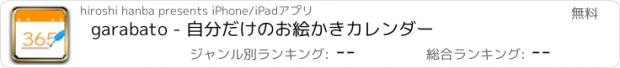 おすすめアプリ garabato - 自分だけのお絵かきカレンダー