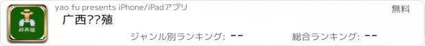 おすすめアプリ 广西种养殖