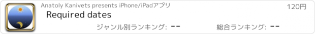 おすすめアプリ Required dates