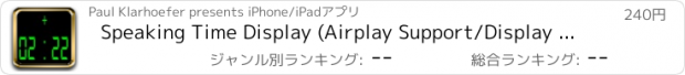 おすすめアプリ Speaking Time Display (Airplay Support/Display cables)