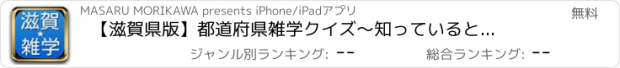 おすすめアプリ 【滋賀県版】都道府県雑学クイズ　～知っていると得をする！～