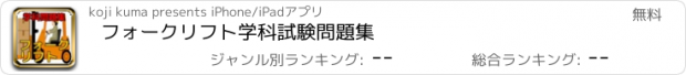 おすすめアプリ フォークリフト学科試験　問題集