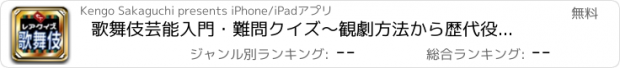 おすすめアプリ 歌舞伎芸能入門・難問クイズ～観劇方法から歴代役者のレア問題まで