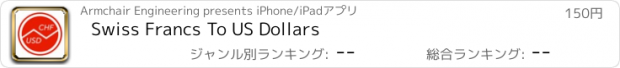 おすすめアプリ Swiss Francs To US Dollars