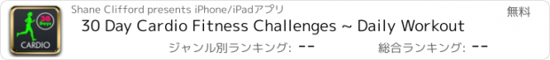 おすすめアプリ 30 Day Cardio Fitness Challenges ~ Daily Workout