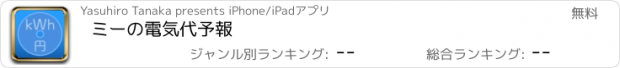 おすすめアプリ ミーの電気代予報