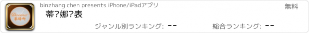 おすすめアプリ 蒂玮娜钟表