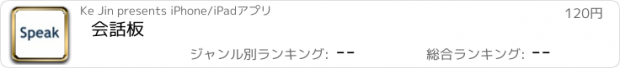 おすすめアプリ 会話板