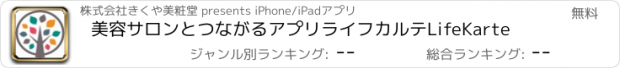 おすすめアプリ 美容サロンとつながるアプリ　ライフカルテLifeKarte