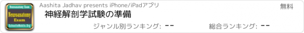 おすすめアプリ 神経解剖学試験の準備