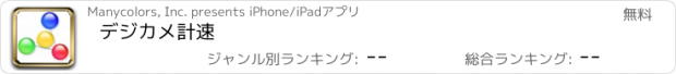 おすすめアプリ デジカメ計速