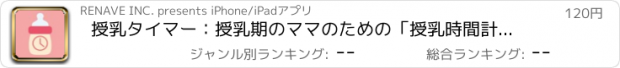 おすすめアプリ 授乳タイマー：授乳期のママのための「授乳時間計測」アプリ