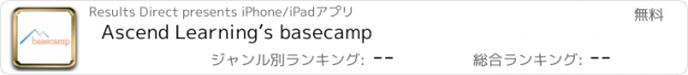 おすすめアプリ Ascend Learning’s basecamp