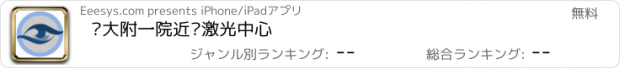 おすすめアプリ 苏大附一院近视激光中心