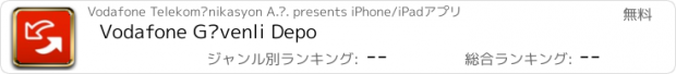 おすすめアプリ Vodafone Güvenli Depo
