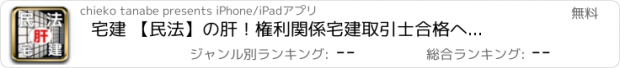 おすすめアプリ 宅建 【民法】の肝！権利関係　宅建取引士合格へ　解説・法律条文付き