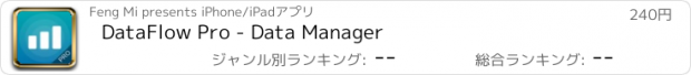 おすすめアプリ DataFlow Pro - Data Manager