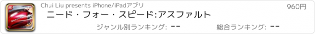 おすすめアプリ ニード・フォー・スピード:アスファルト
