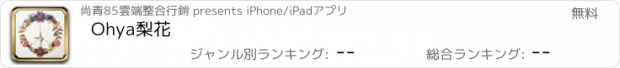 おすすめアプリ Ohya梨花