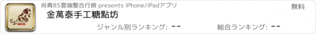 おすすめアプリ 金萬泰手工糖點坊