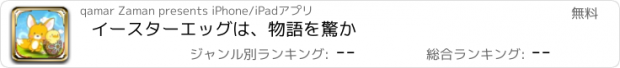 おすすめアプリ イースターエッグは、物語を驚か