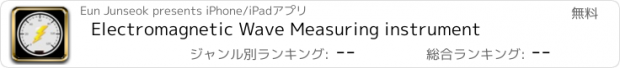 おすすめアプリ Electromagnetic Wave Measuring instrument