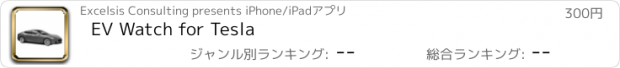 おすすめアプリ EV Watch for Tesla