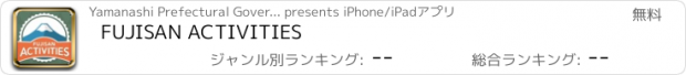 おすすめアプリ FUJISAN ACTIVITIES