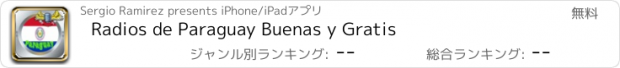 おすすめアプリ Radios de Paraguay Buenas y Gratis